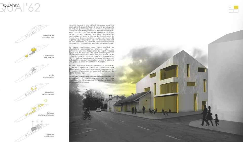 Concours d’architecture pour un bâtiment d’habitation / Crassier - VD